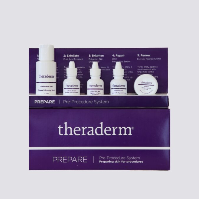 Theraderm Prepare System